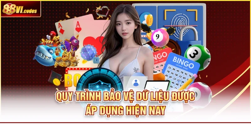 Hiện tại, dữ liệu bảo vệ được áp dụng